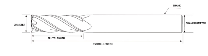 4521788959119157.jpg End-mill-diameters_看图王.web.jpg
