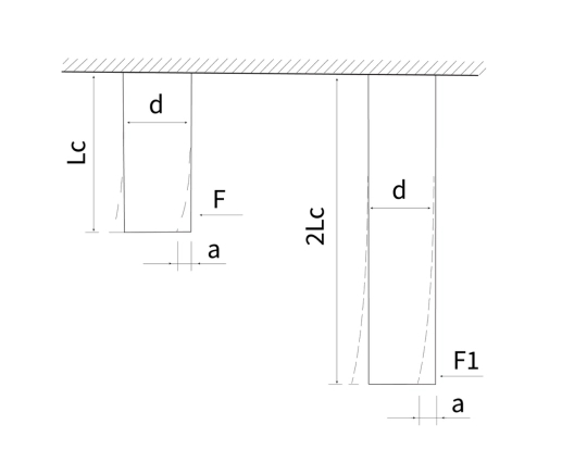 7001788944940498.jpg length-of-the-flute_看图王.web.jpg